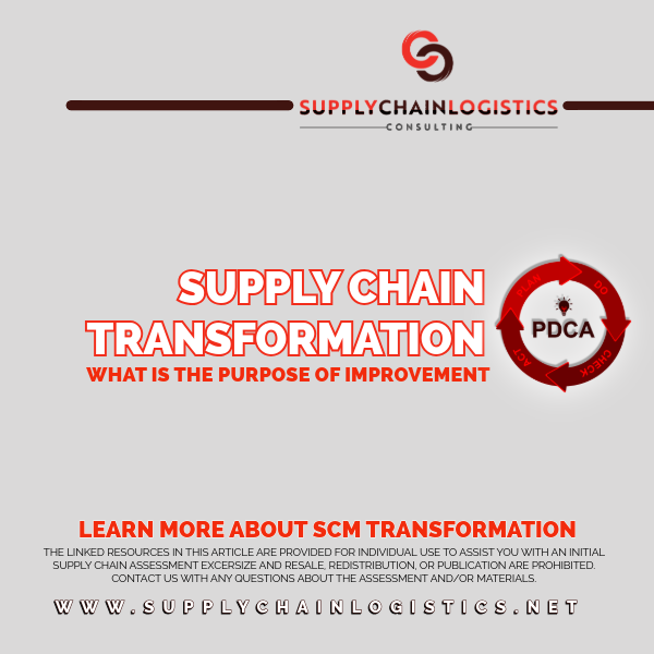 Reimagine Your Business Through Supply Chain Transformation