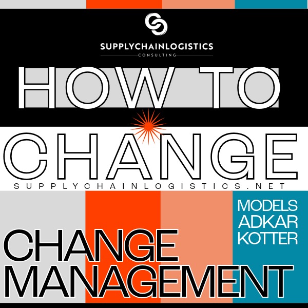 How to Approach Change Management. Featuring a Case for Corporate Re-alignment.